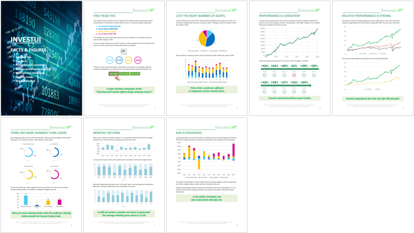 A  free information sheet on the returns generated by market effects.