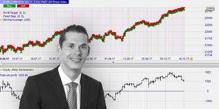 Investor André Stagge.
