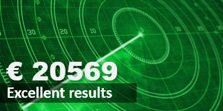 Investui results.