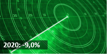 Newsletter Investui Resultate.