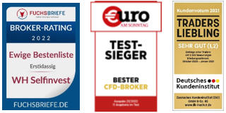 Investui-Partner WH SelfInvest ist der beste Broker.