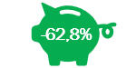 Results Investui