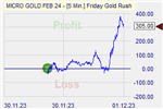 Friday Gold Rush